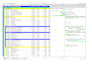 do expert construction scheduling with primavera p6 and ms project